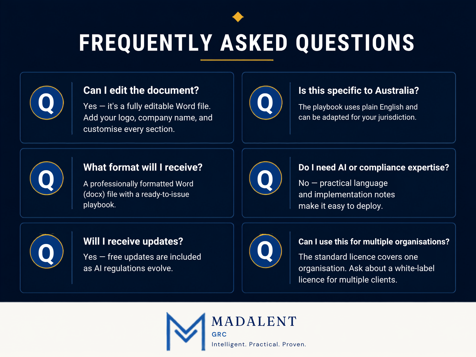 AI Incident Response Playbook - Image 11