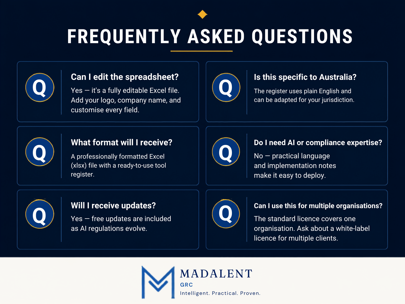 RACI Matrix — AI Roles & Responsibilities - Image 11