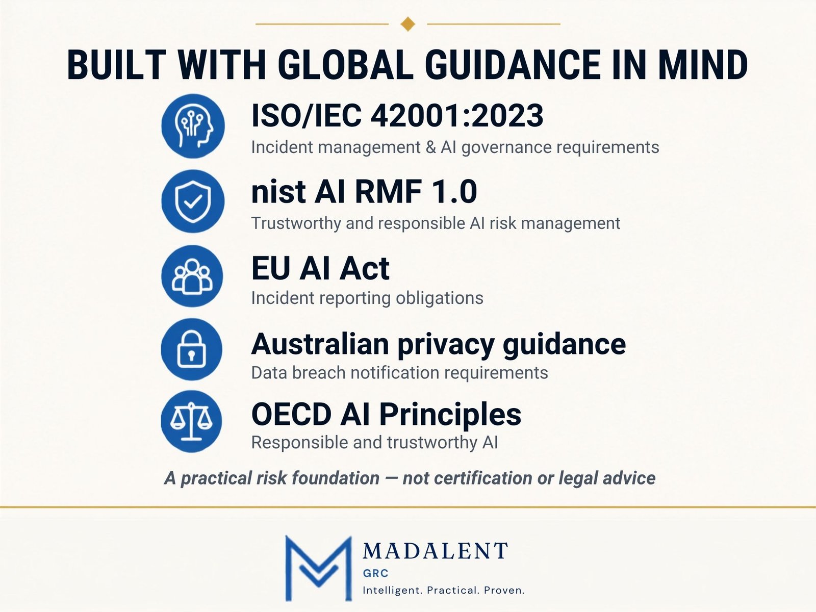 AI Governance Starter Toolkit — Professional - Image 11