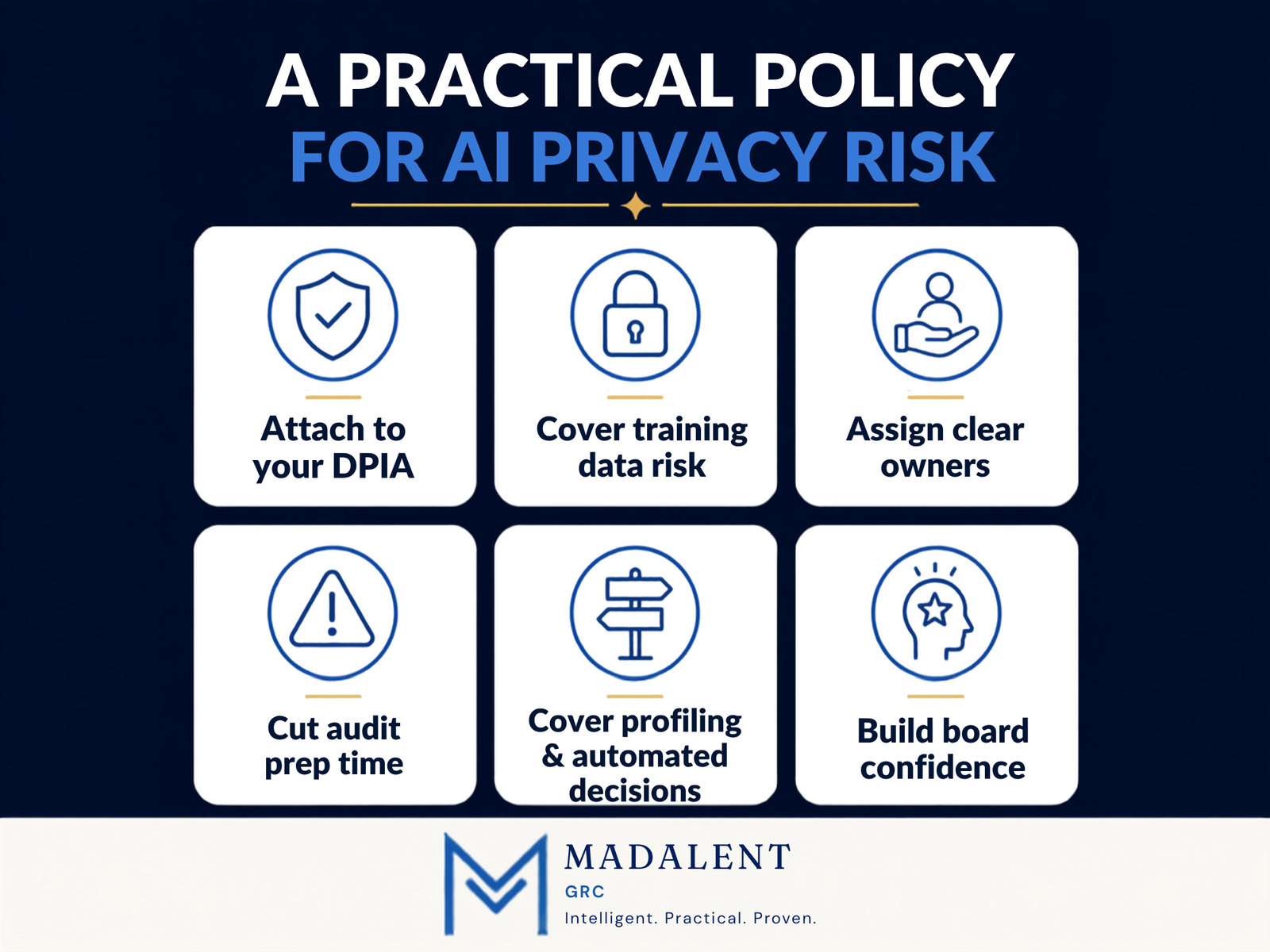 Data Privacy Impact Assessment — AI Addendum - Image 2