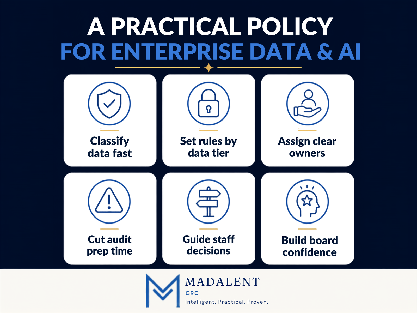 Data Classification for AI Policy - Image 2