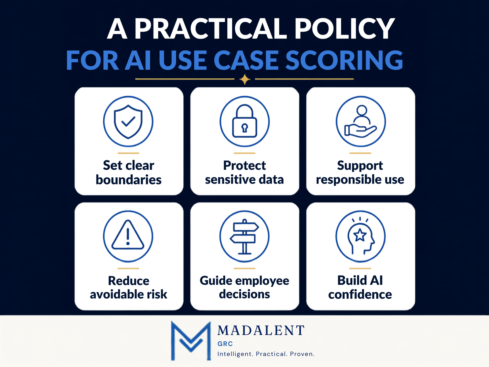 AI Use Case Evaluation Template - Image 2