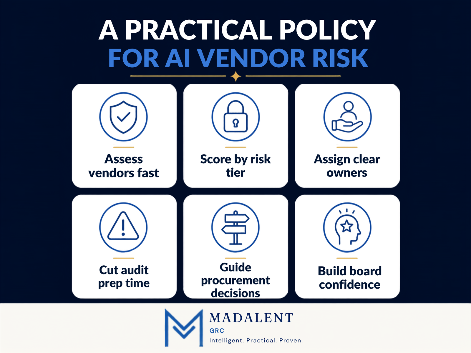 AI Vendor Risk Assessment Questionnaire - Image 2