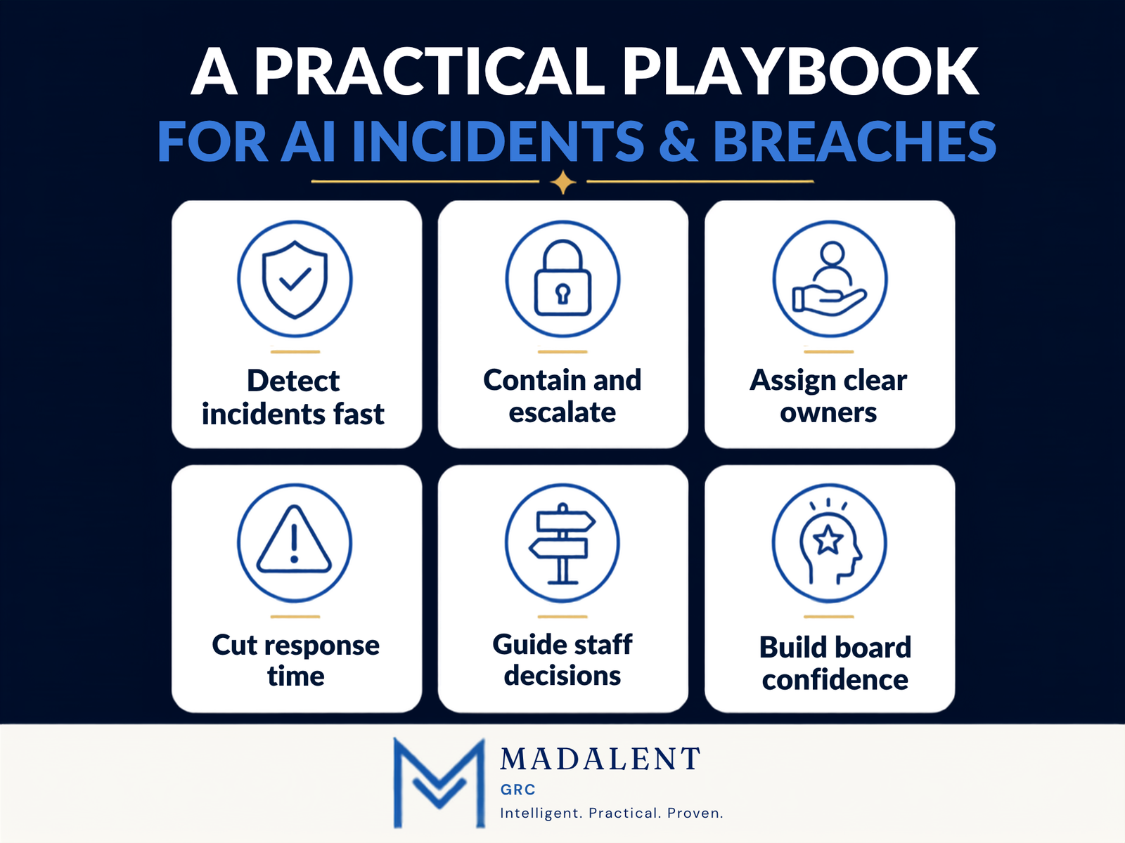 AI Incident Response Playbook - Image 2