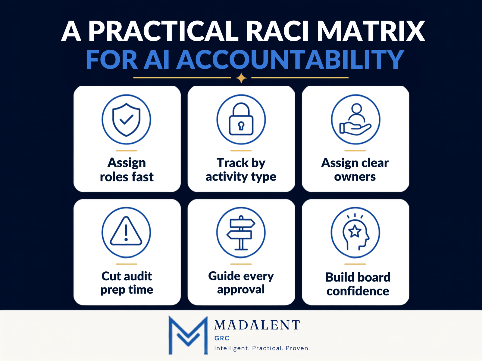 RACI Matrix — AI Roles & Responsibilities - Image 2