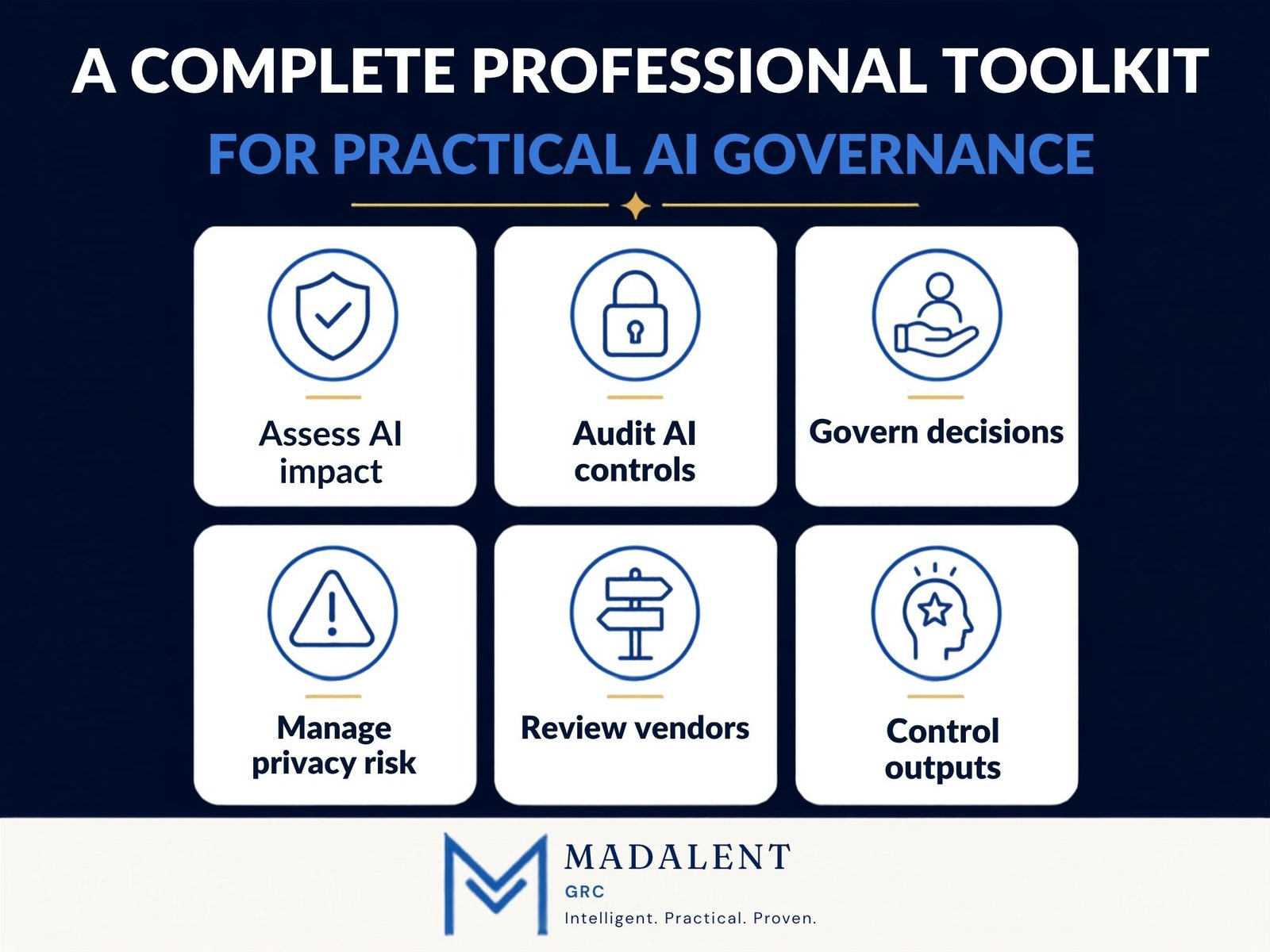 AI Governance Starter Toolkit — Professional - Image 2