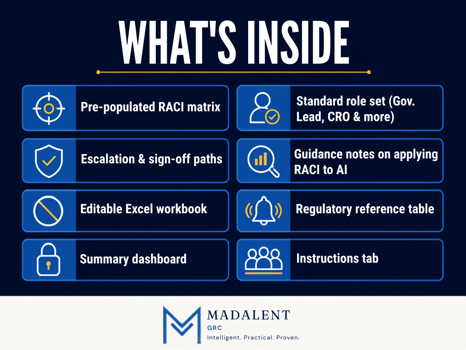 RACI Matrix — AI Roles & Responsibilities - Image 3