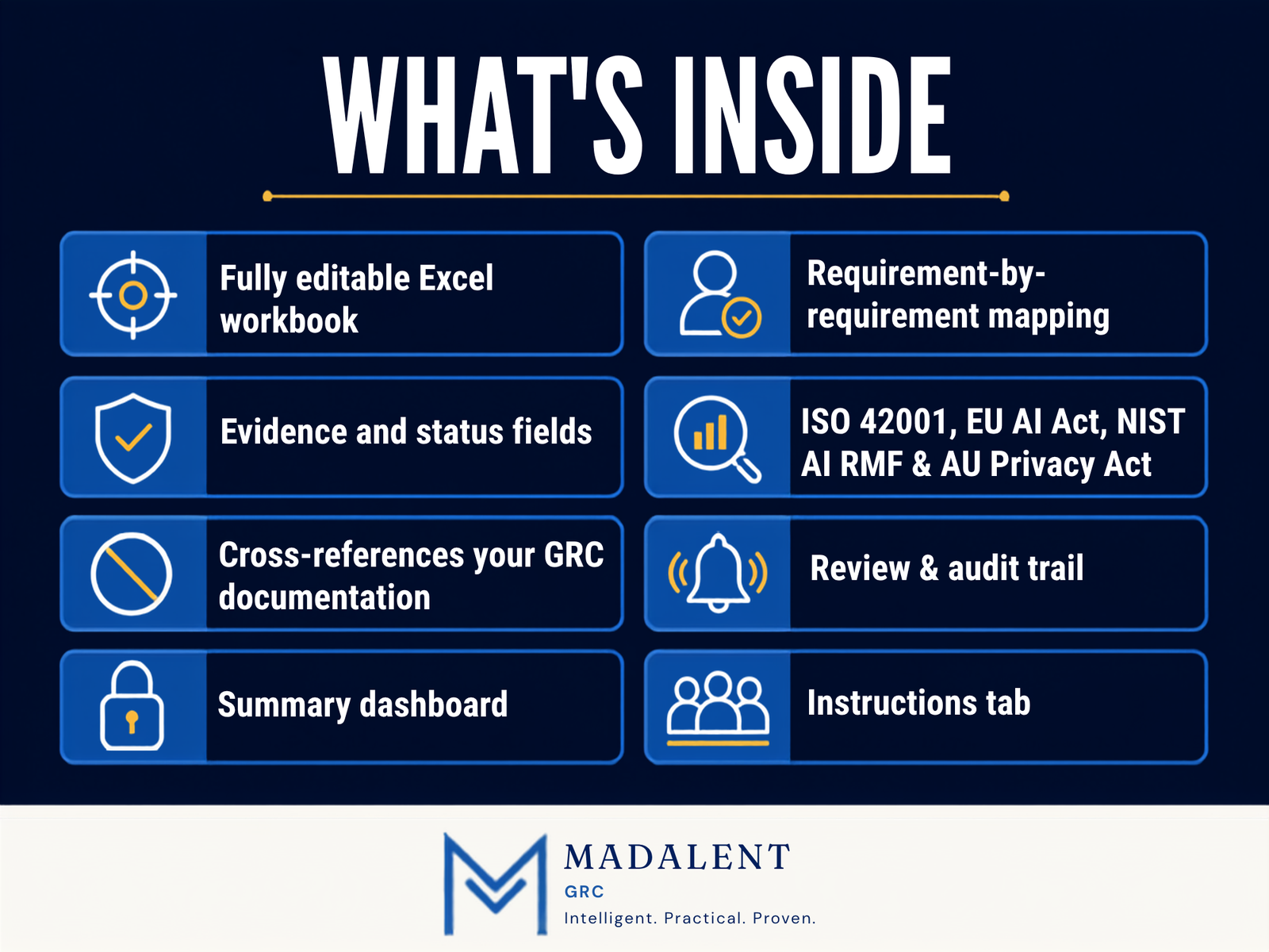 Regulatory Compliance Matrix - Image 3