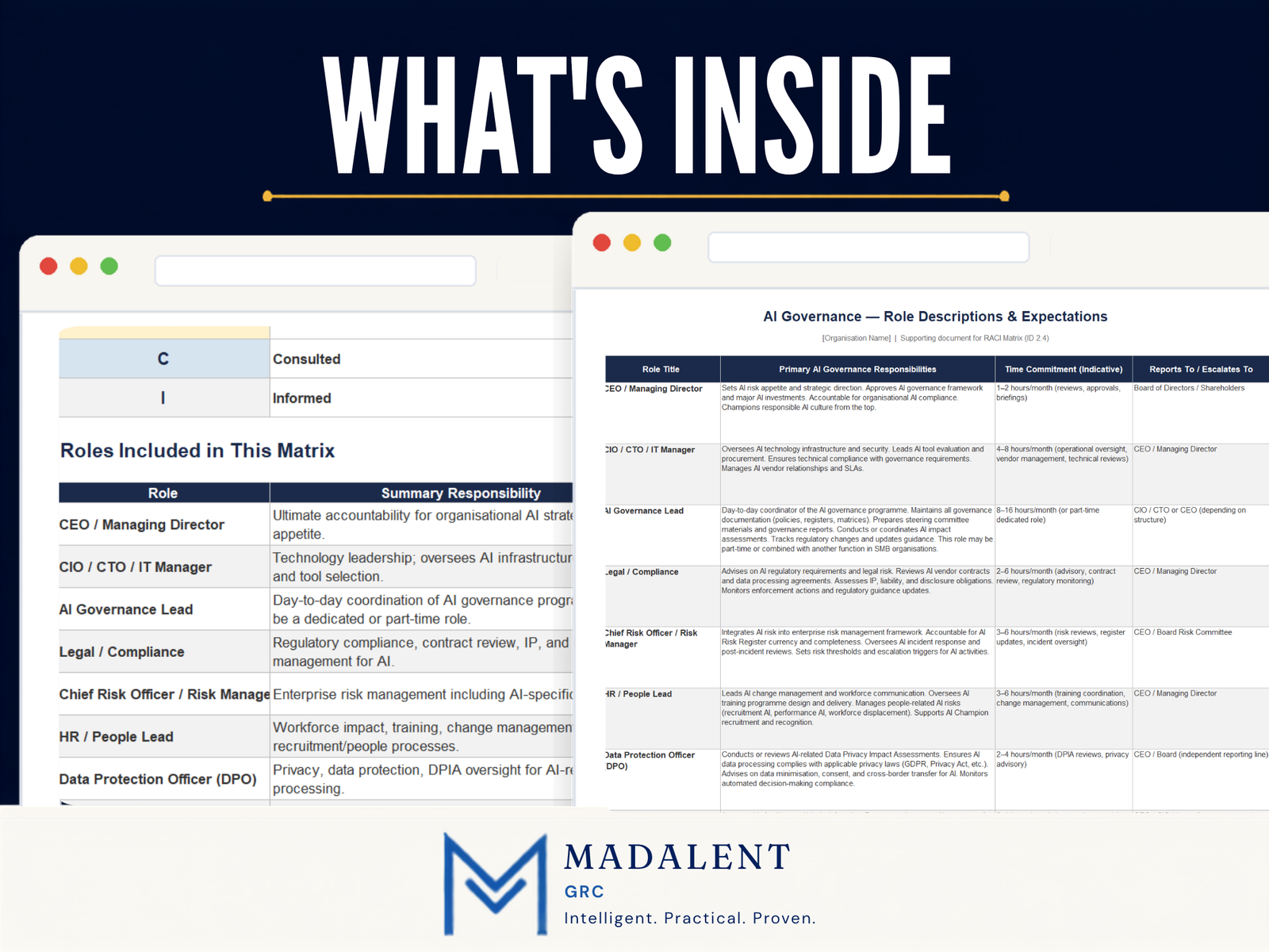 RACI Matrix — AI Roles & Responsibilities - Image 4