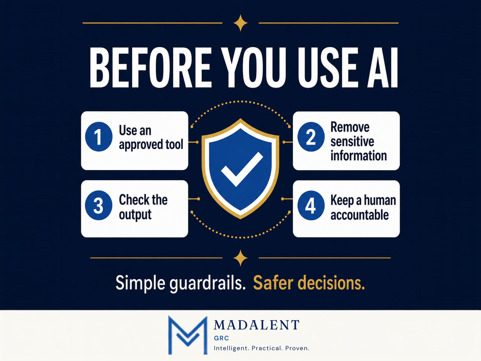 AI Use Case Evaluation Template - Image 5