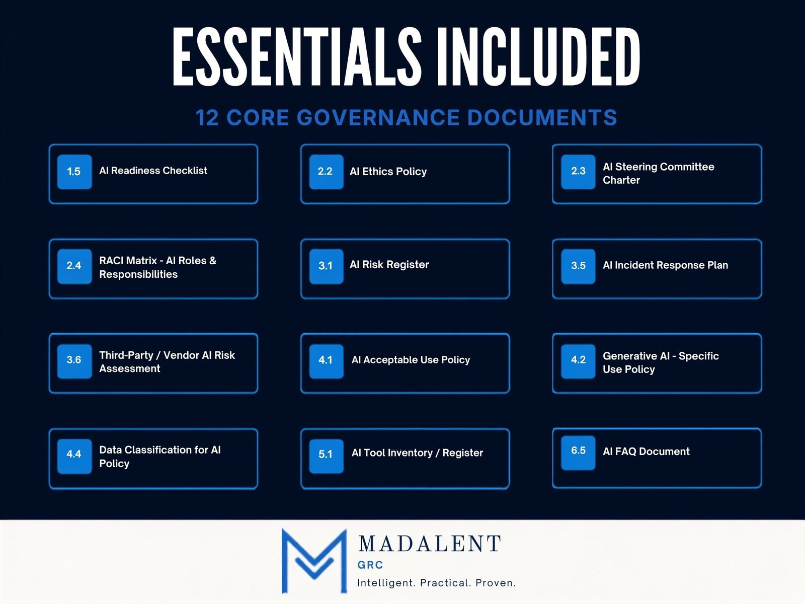 AI Governance Starter Toolkit — Professional - Image 5