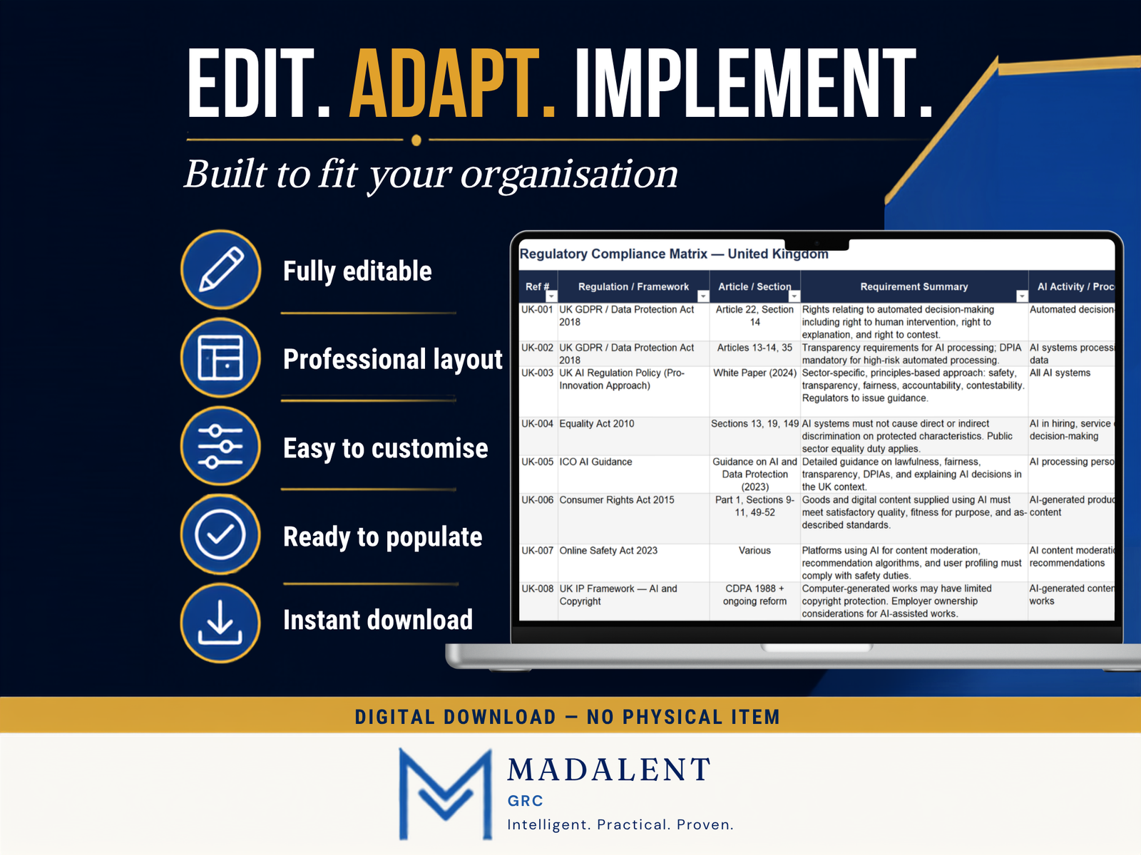 Regulatory Compliance Matrix - Image 6