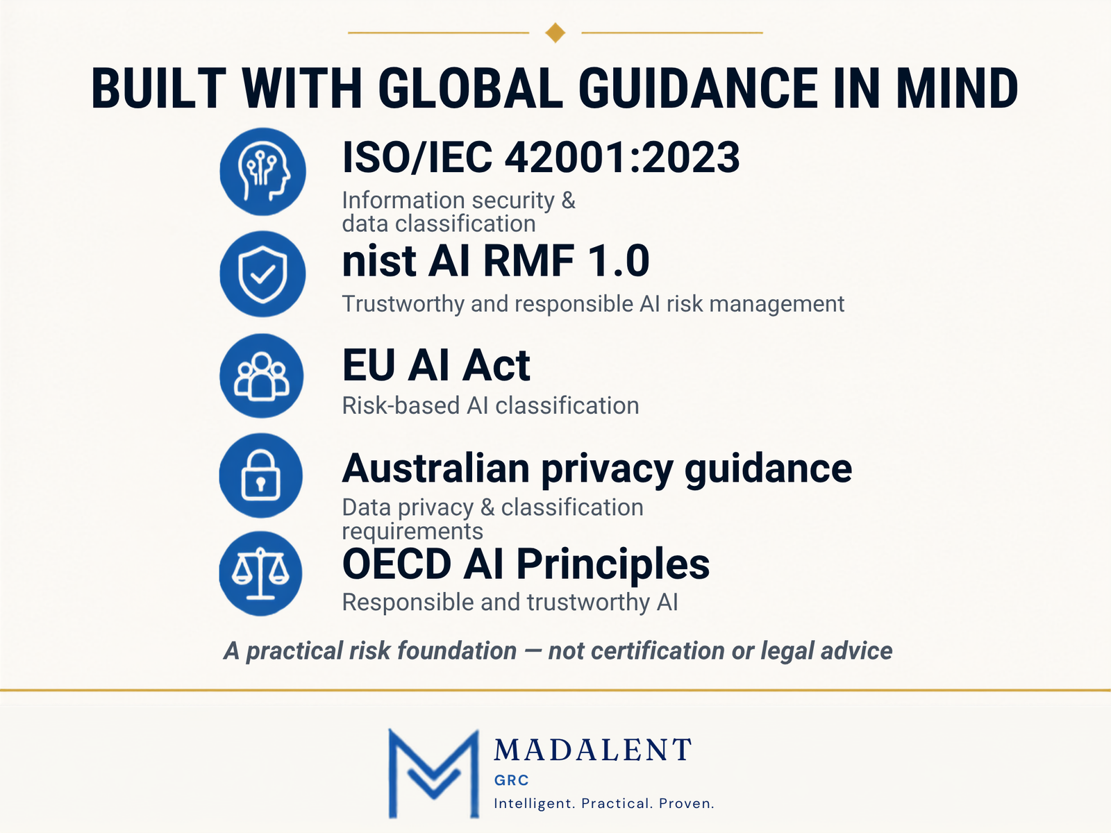 Data Classification for AI Policy - Image 9