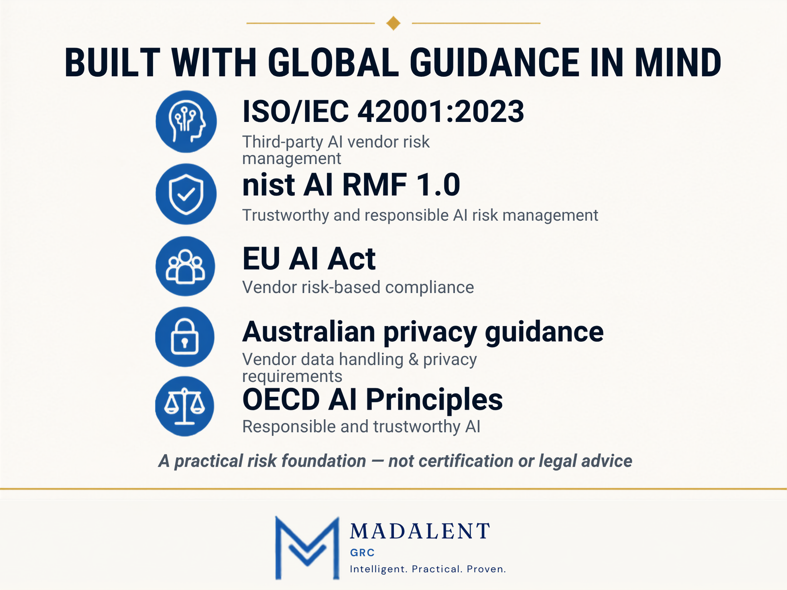 AI Vendor Risk Assessment Questionnaire - Image 9