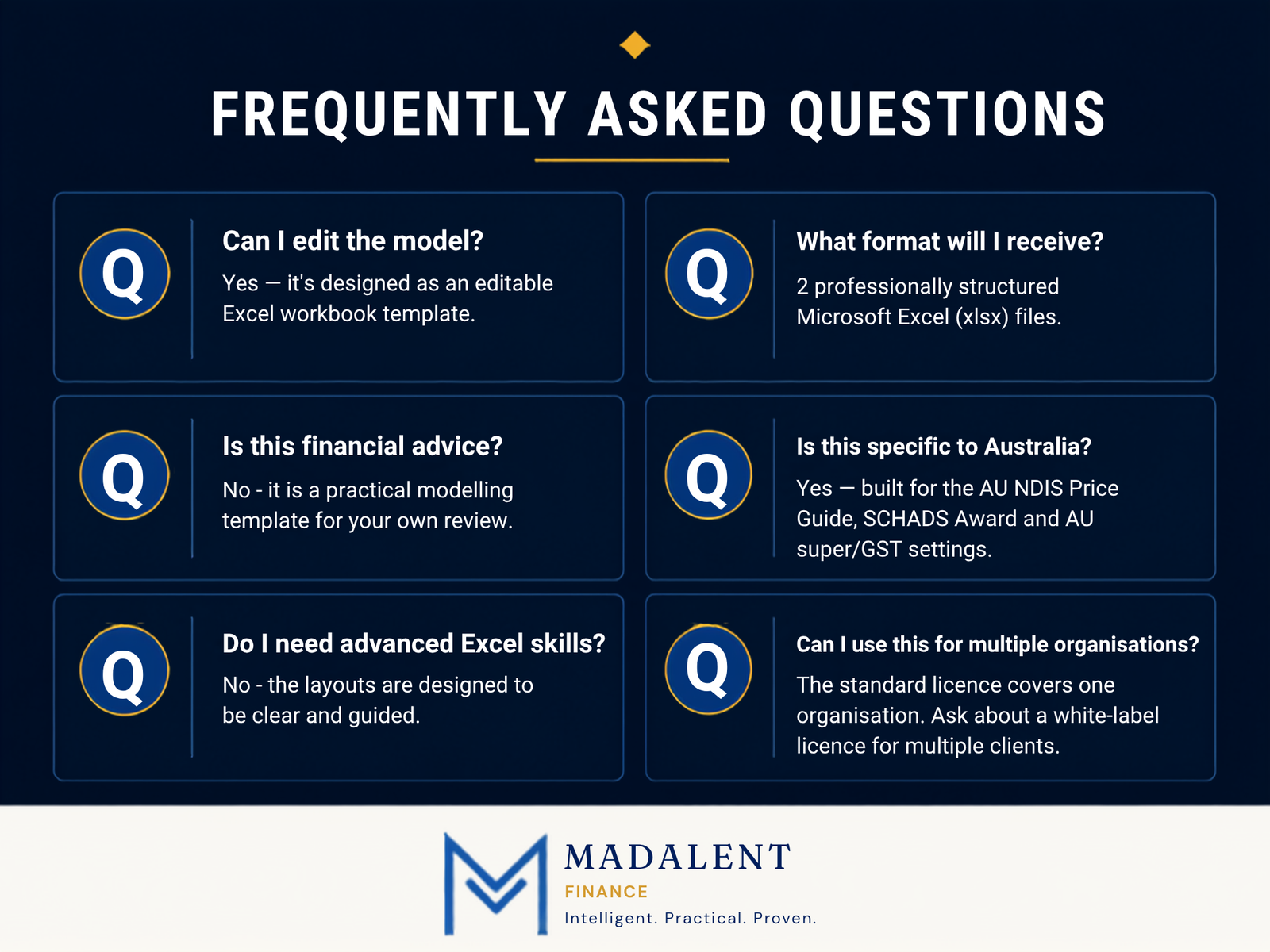 Frequently asked questions about the NDIS Provider Industry Pack Excel financial model and BvA tracker