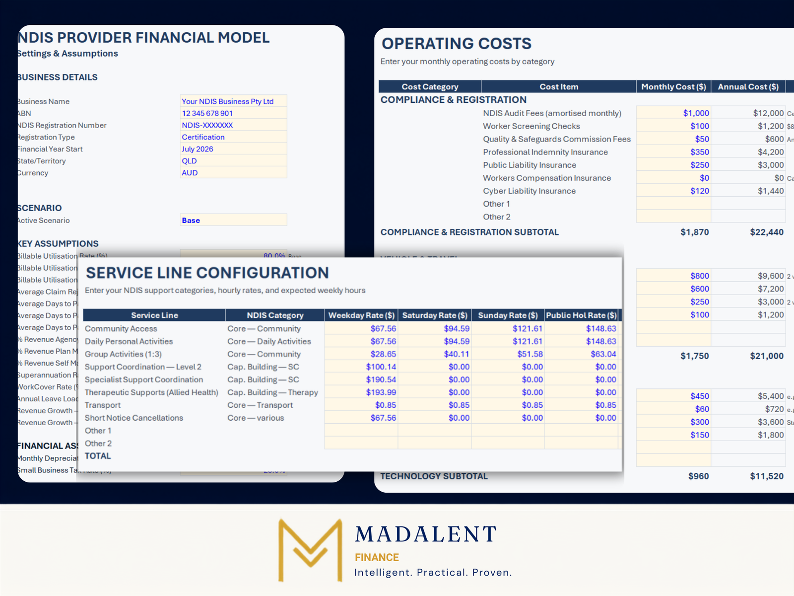 NDIS Provider Financial Model Excel screenshot showing business settings, operating costs and service line configuration with NDIS Price Guide rates