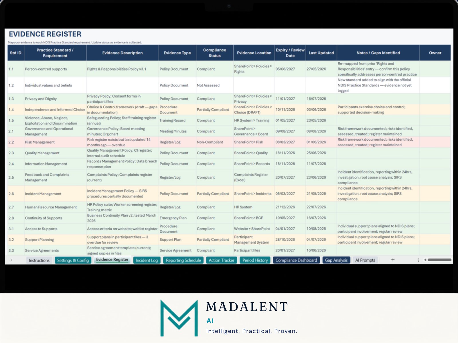 NDIS Compliance Reporting & Audit Evidence Tracker - Image 4
