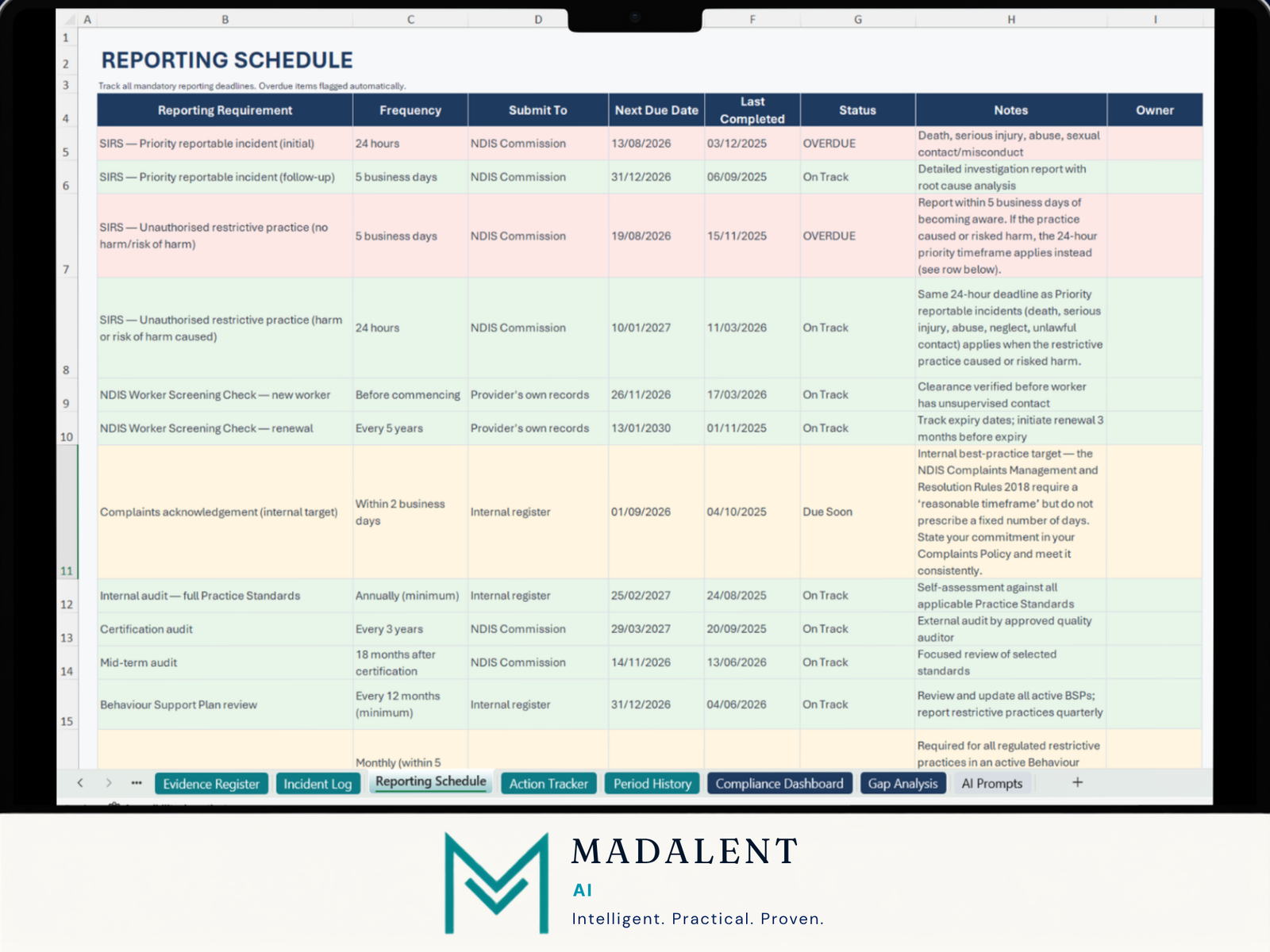 NDIS Compliance Reporting & Audit Evidence Tracker - Image 5