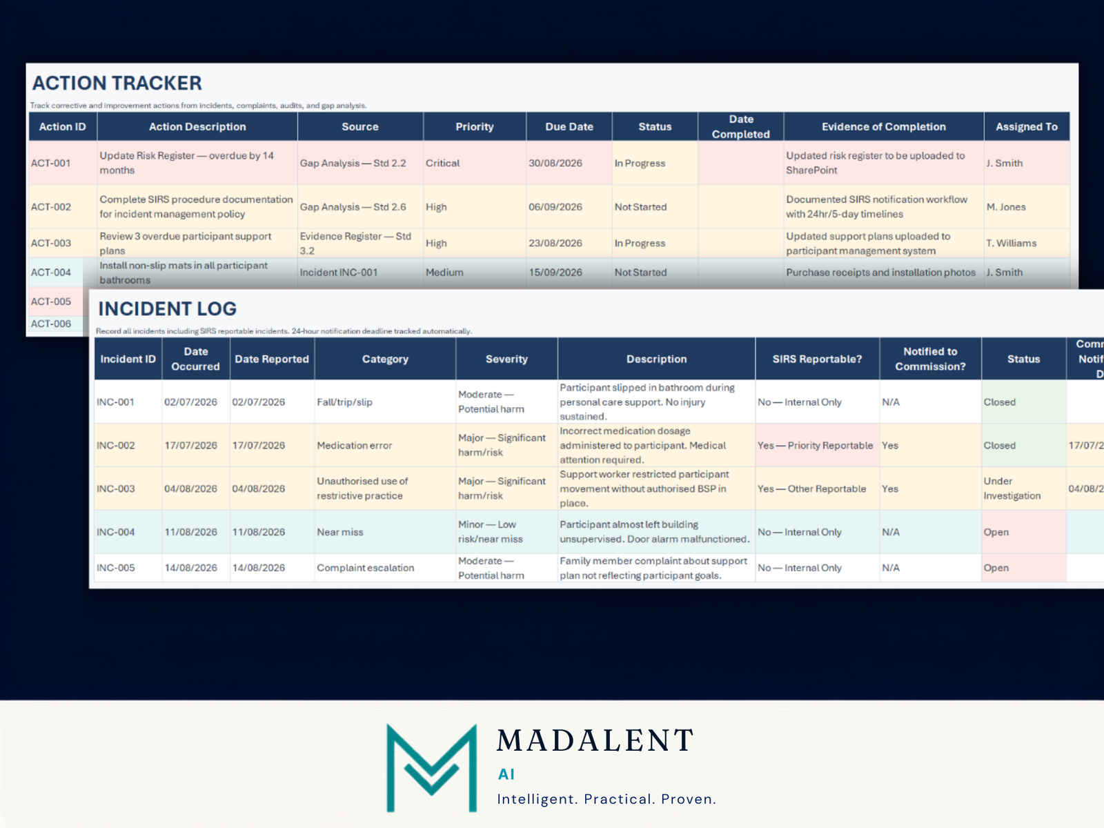 NDIS Compliance Reporting & Audit Evidence Tracker - Image 6