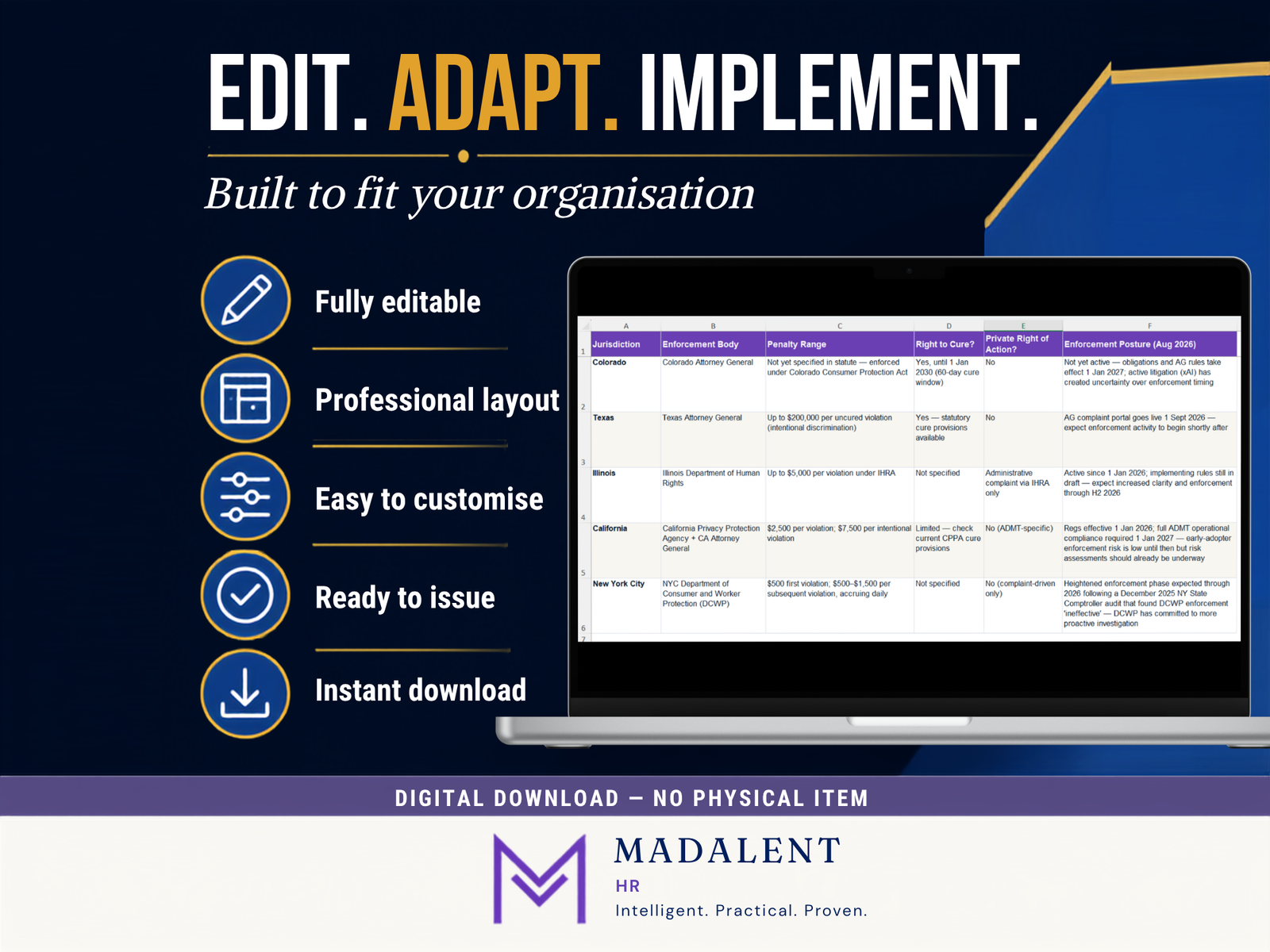 US Multi-State AI Employment Law Compliance Pack (~USD$99) - Image 7
