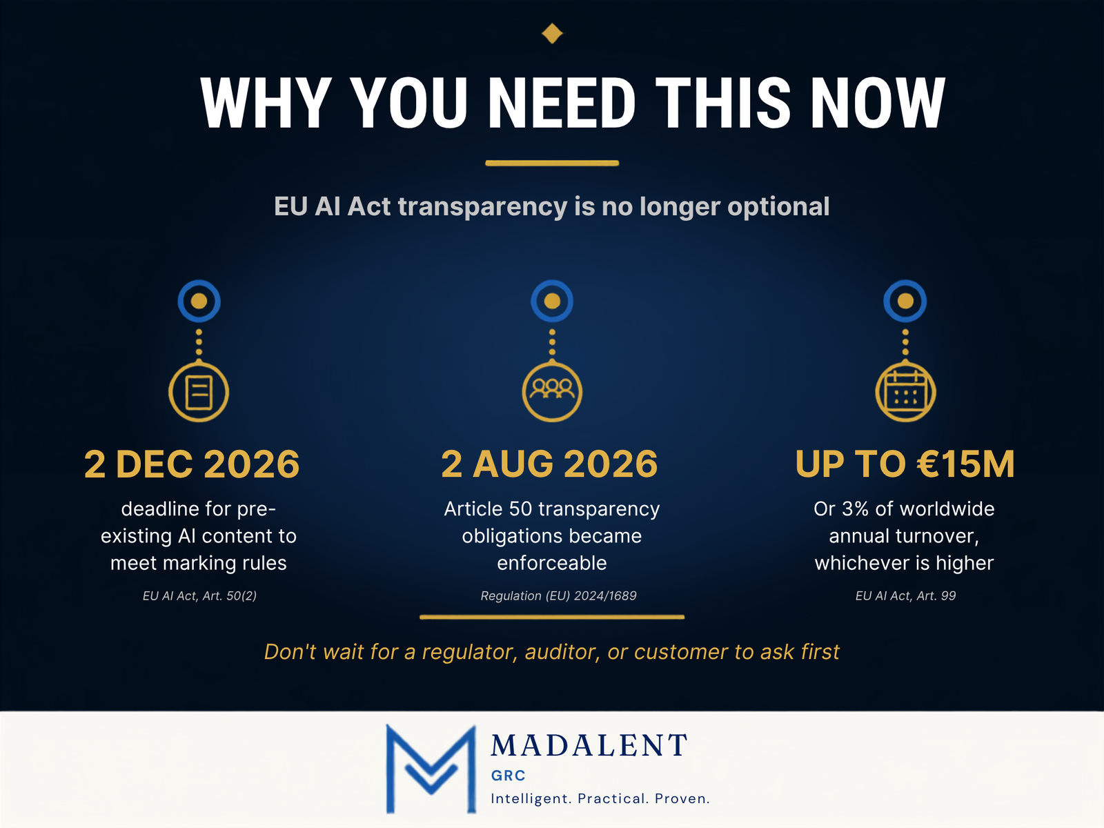 EU AI Act Article 50 Transparency Compliance Toolkit - Image 13