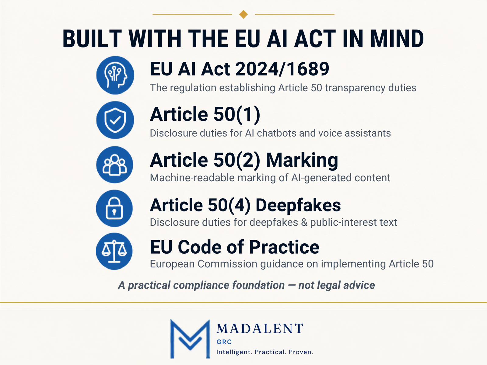 EU AI Act Article 50 Transparency Compliance Toolkit - Image 12